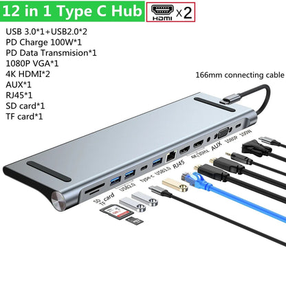 Hub USB MultiConnect 11-12 ports modèle 12 en 1 Type C